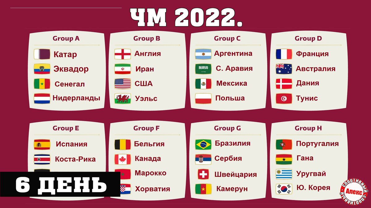 Покажи результаты матчей и таблицу