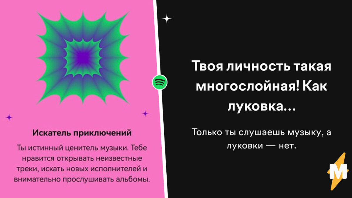 Кто вы по типу личности от Spotify. Музыкальный сервис анализирует характер  слушателя по плейлисту | Medialeaks | Дзен