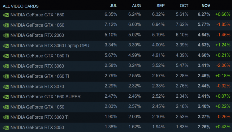  📷    Источник изображения: Steam