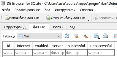 Пустая таблица создалась при запуске приложения (я добавил в запрос создание чуть больше столбцов)