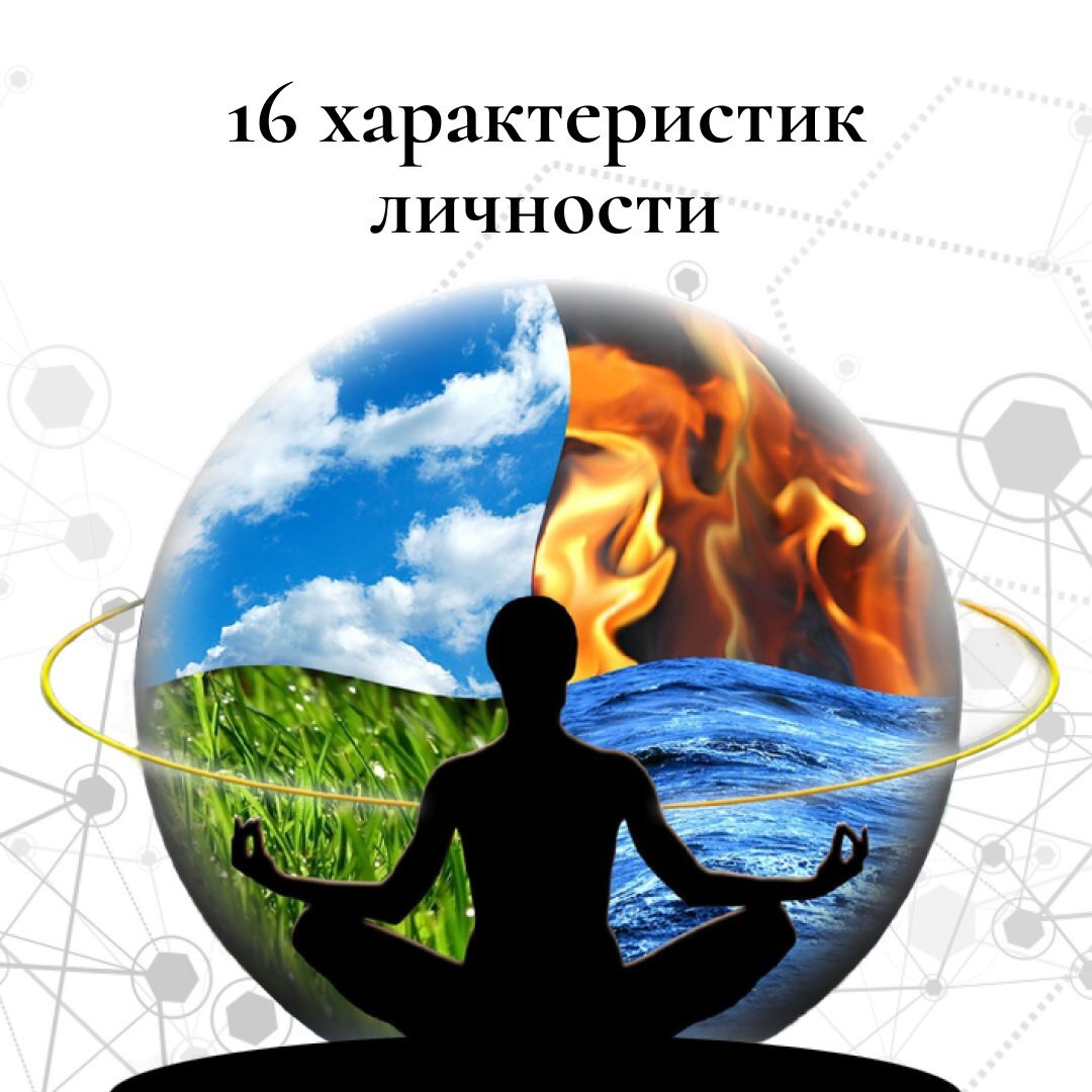 16 характеров. Описание личности картинки. Витальная сфера это. Герб достижения талант амбиции и личностный характер.