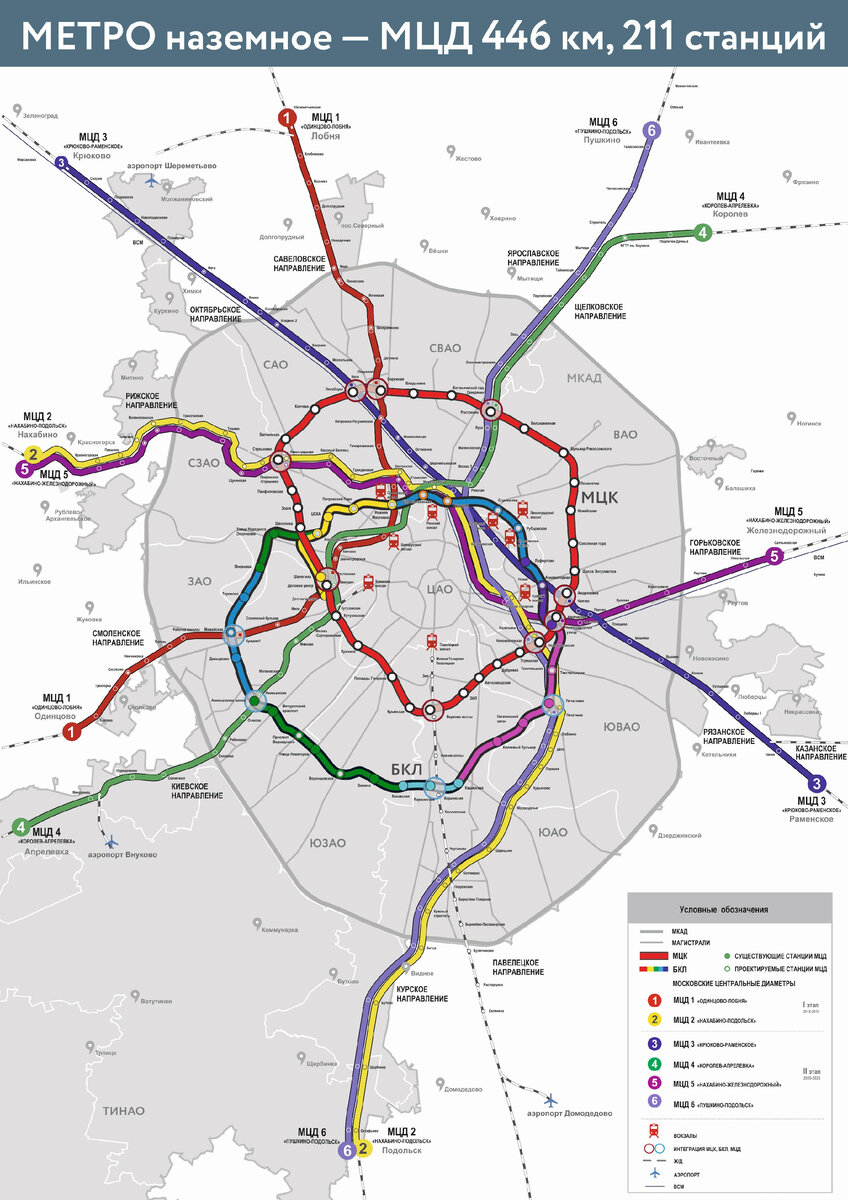 Мцд схема станций на карте москвы мцд метро