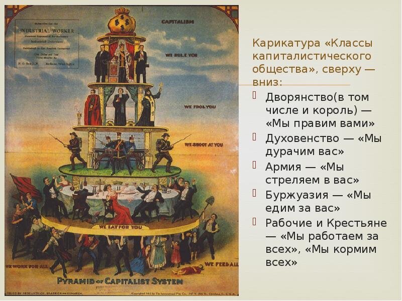 Яндекс картинки