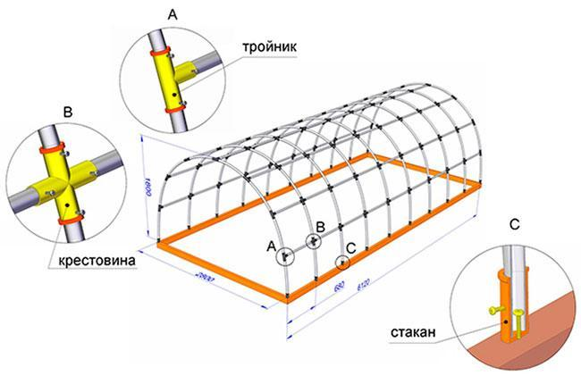 Как сделать арочную теплицу из поликарбоната