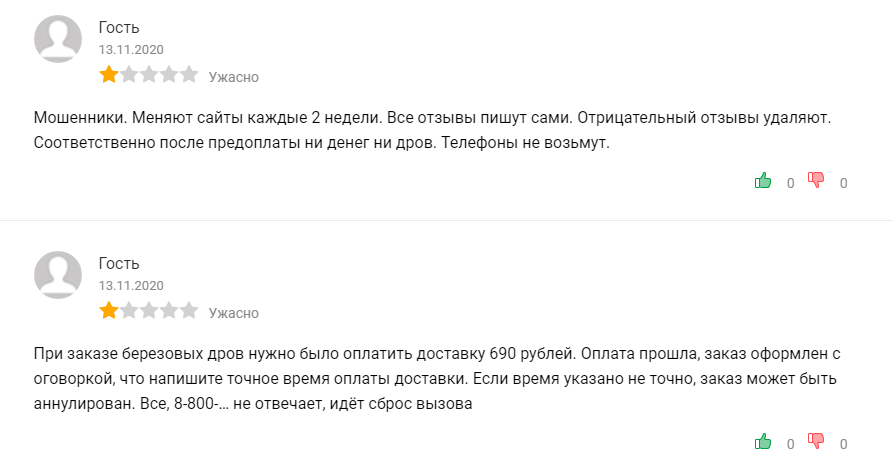 отзывы в интернете