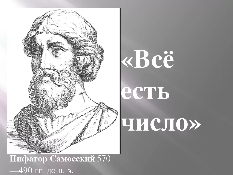 Пифагор Самосский. Цифры Пифагора. Учение Пифагора о числе. Философия числа Пифагора.