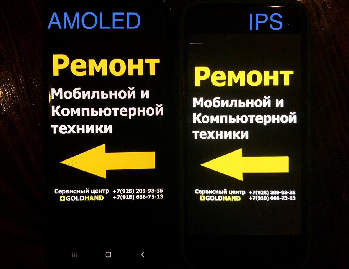 Почему дисплеи Samsung такие дорогие? Чем отличаются LCD IPS дисплеи от OLED  AMOLED? | Сервисный центр GoldHand | Дзен