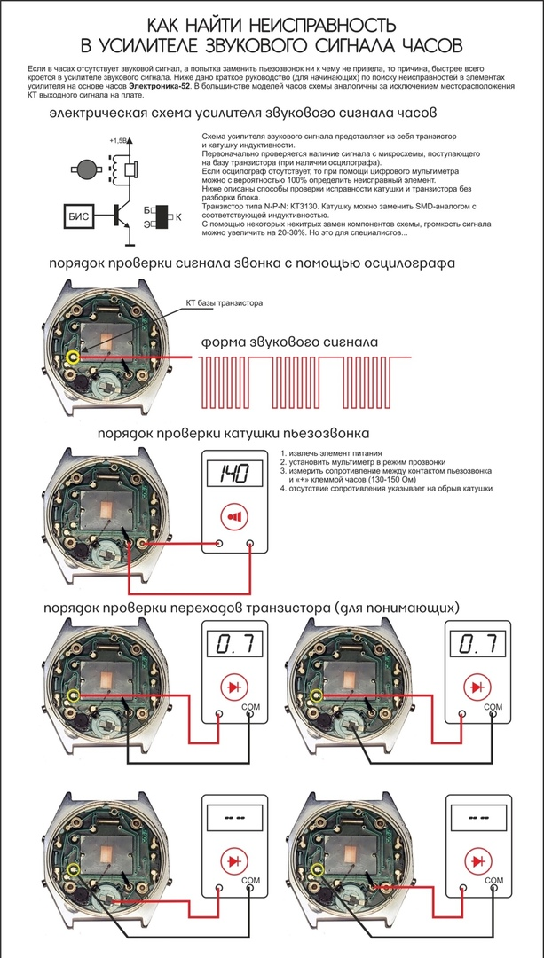 Бинарные (двоичные) часы на жесткой логике