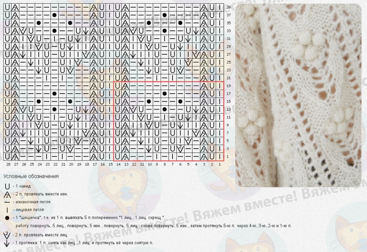 ����� ��������� �������� ����� � ���������