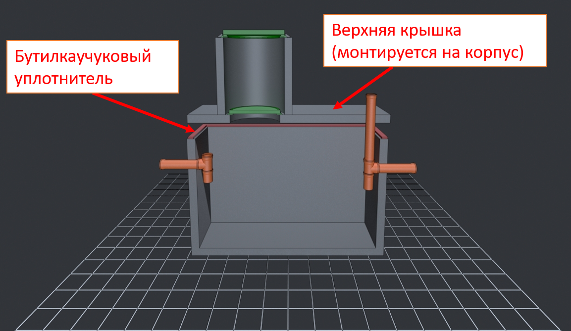 Купить книгу Ратникова А. А. «Автономные системы канализации с септиками