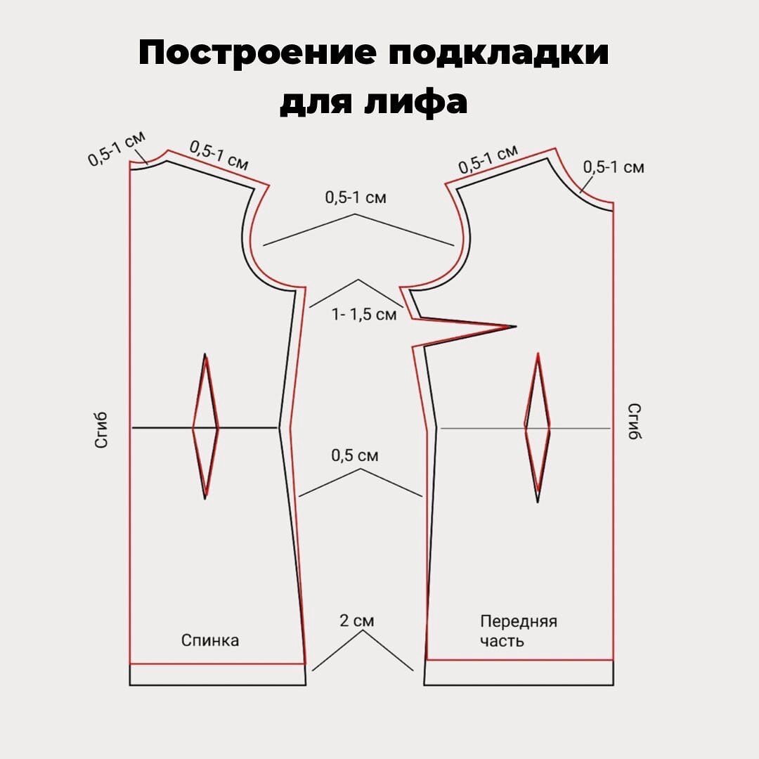 Выкройка безразмерной юбки с запахом