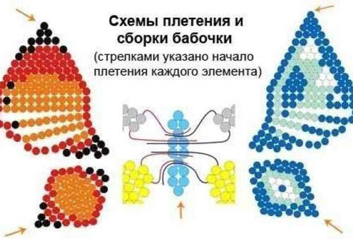 Бабочка из бисера своими руками