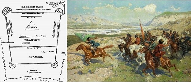 План Михайловского укрепления.       Черкесский набег. Картина Ф. Рубо