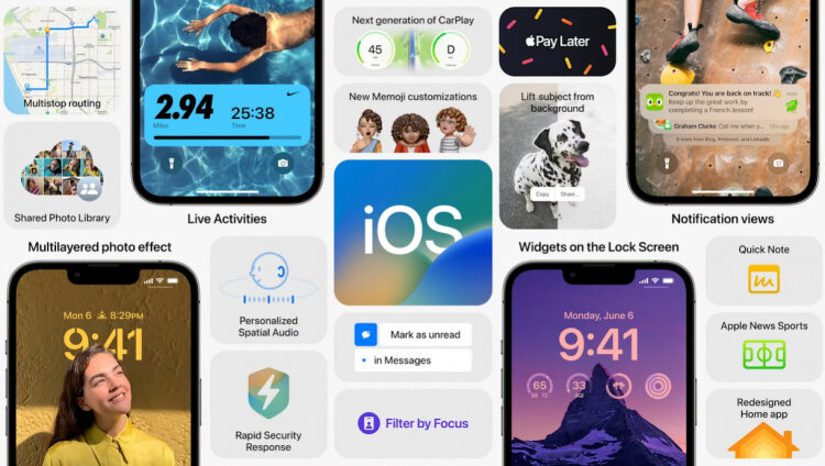 Ключевые особенности iOS 16