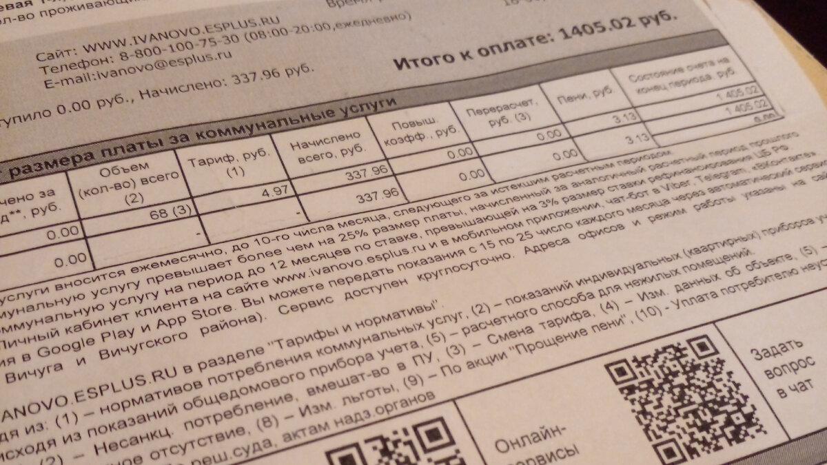 Долг по оплате жкх. Задолженность за услуги жкх. Списание долга по жкх. Срок исковой давности по коммунальным. Как списать долги по кредитам.