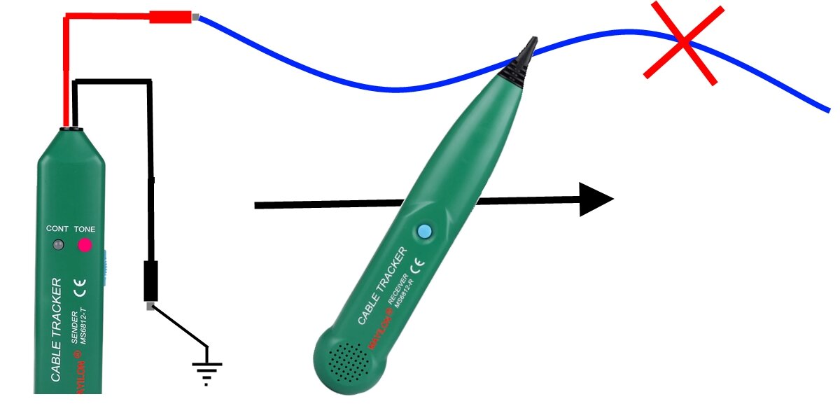 Кабельный тестер (Cable Tracker), поисковик места обрыва кабеля своими руками