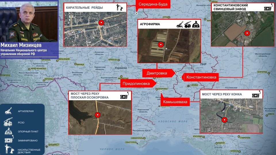    Министерство обороны РФ