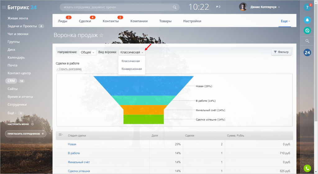 Воронка продаж в битриксе. Воронка продаж в битриксе 24. Битрикс 24 crm. Воронка продаж битрикс. Воронки продаж в битрикс24.