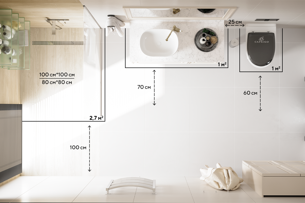 Схема расположения функциональных элементов в ванной комнате