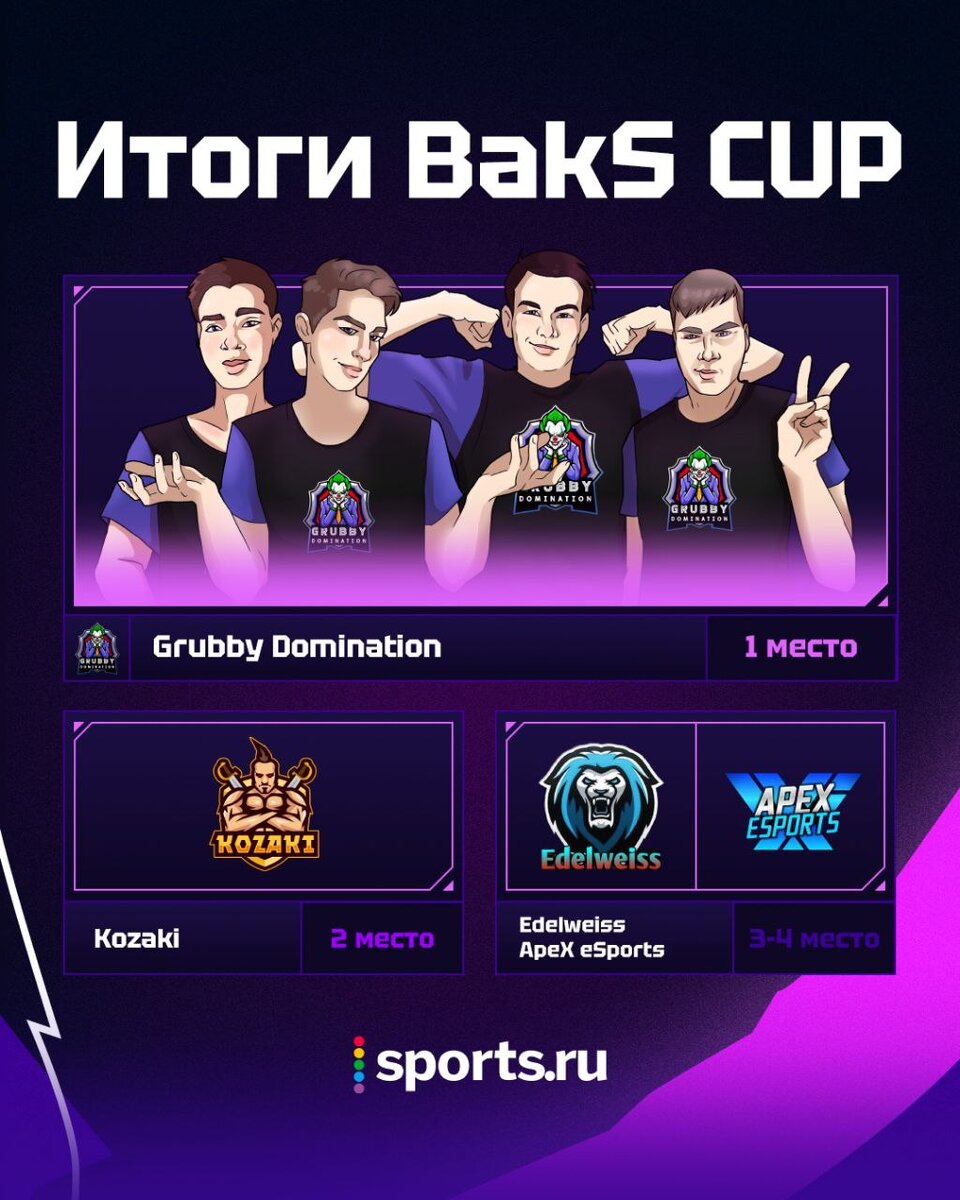 BakS Esports | @youfataamedia