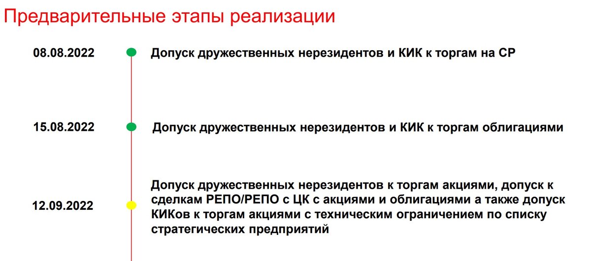 Кио нерезидента. Контролируемая Иностранная компания КИК.