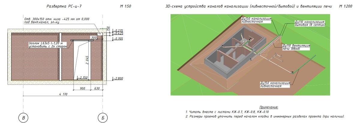 разметка под фундамент своими руками | Дзен