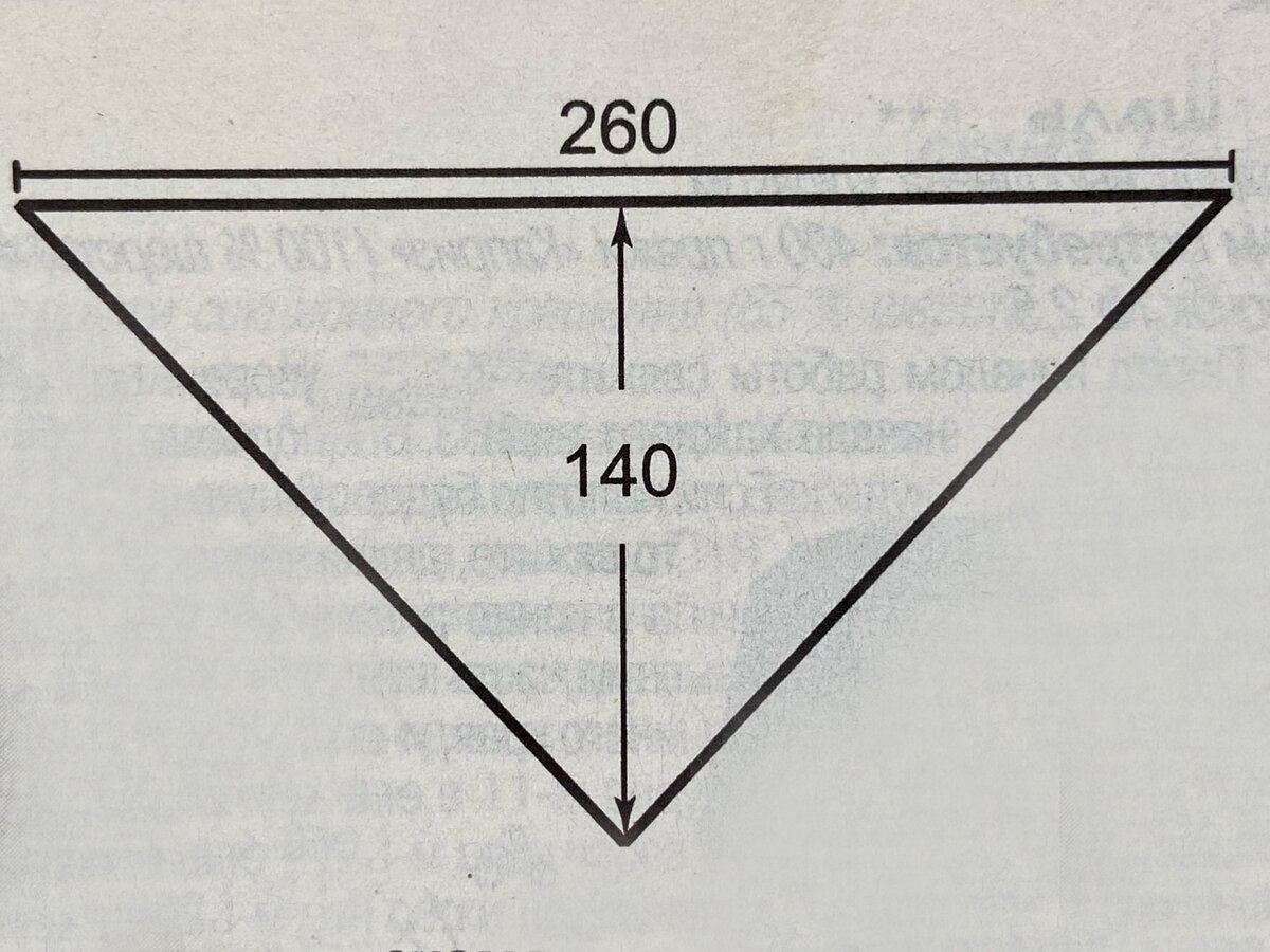Размеры шали