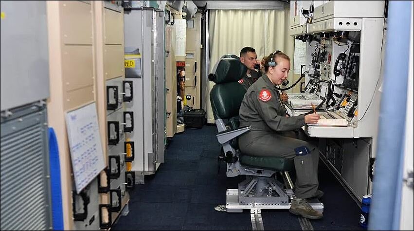 Внутри бункера управления пуском ракеты Minuteman III. , ВВС США