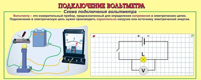 Определение напряжения и схему подключения вольтметра
