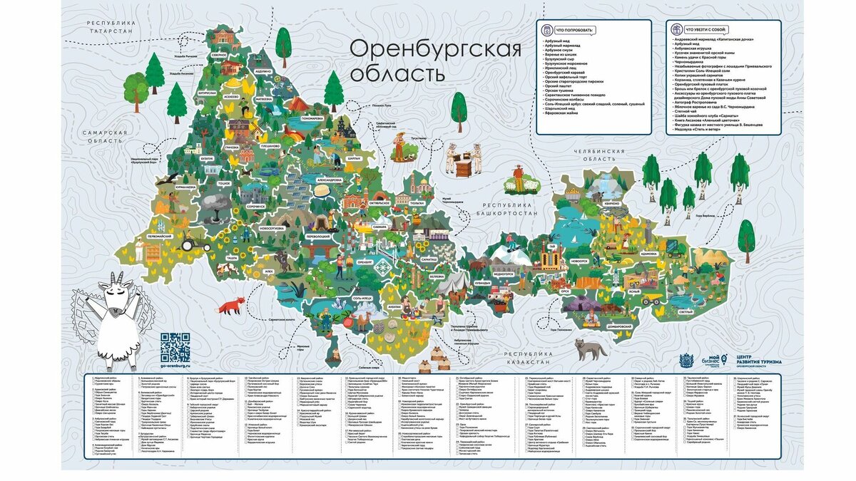 Туристическую карту, от которой невозможно оторвать глаз, выпустили в  Оренбуржье | 56orb.ru | Дзен