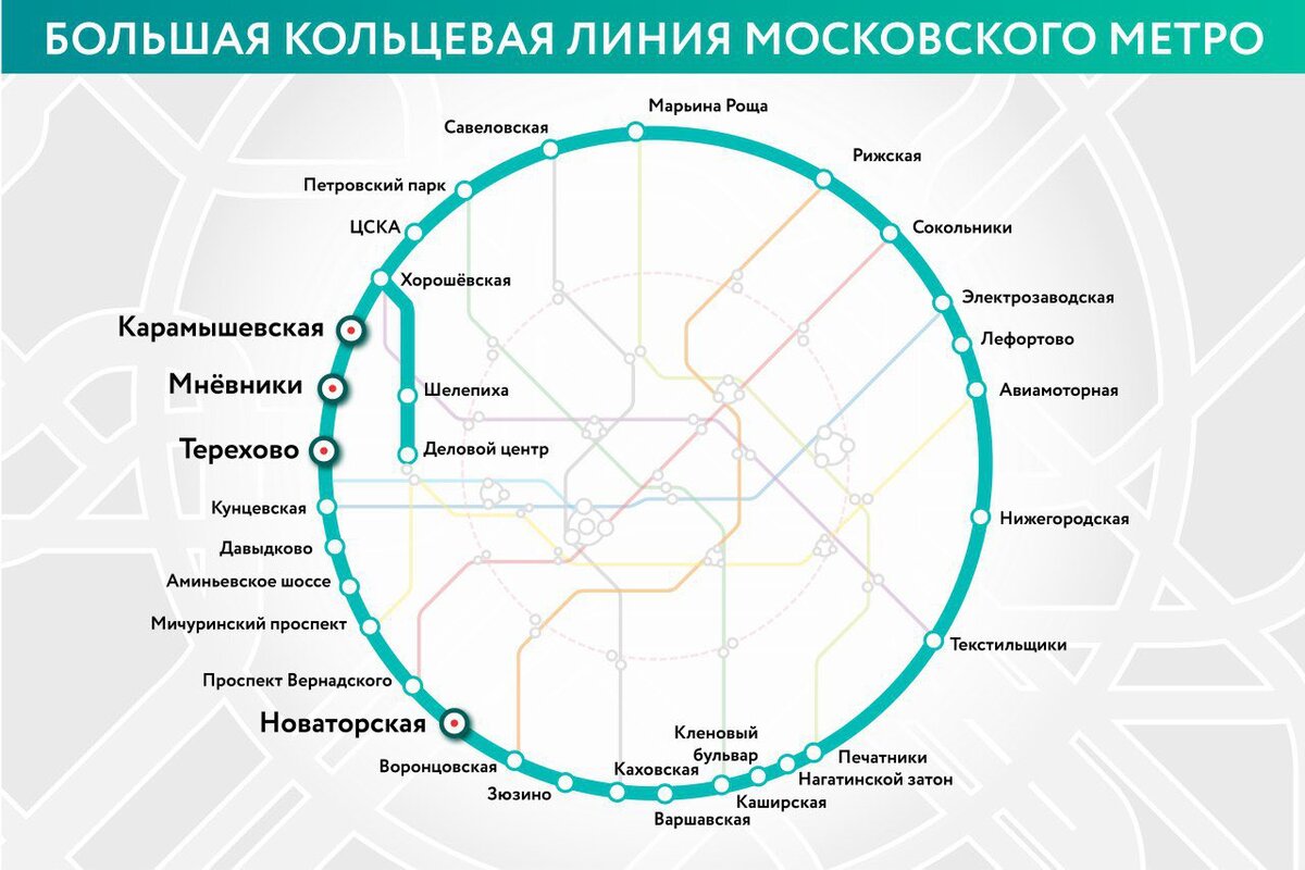 Бирюзовая ветка метро Москва