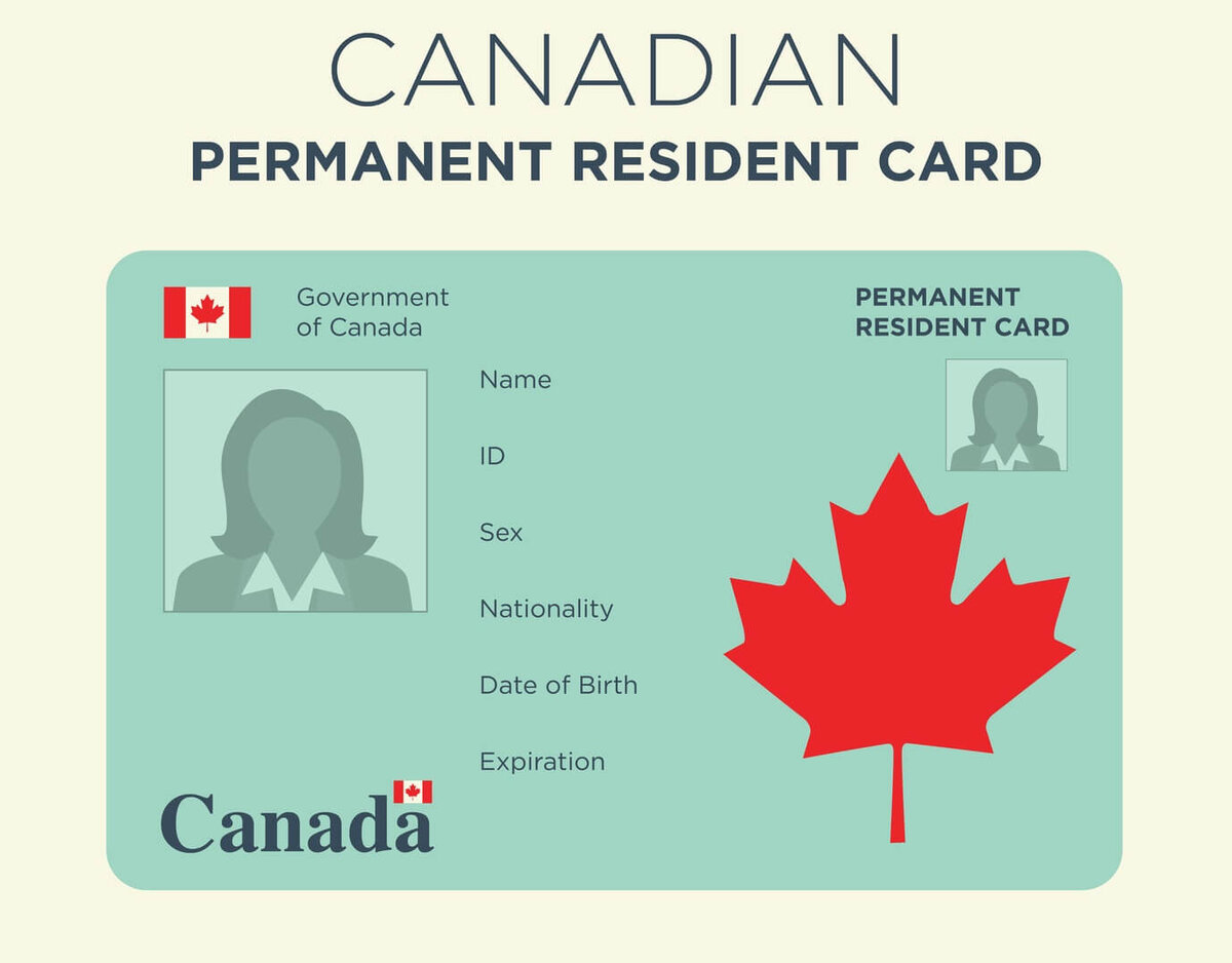 А резидентом какой страны вы являетесь? Фото взято с сайта: https://clck.ru/33fyth