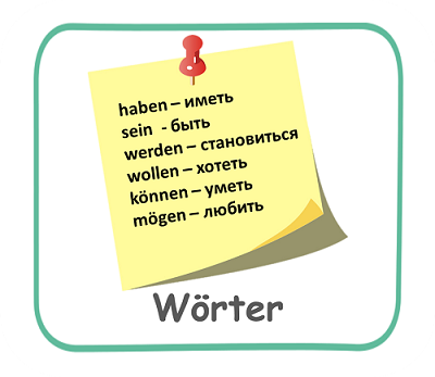 Wörter