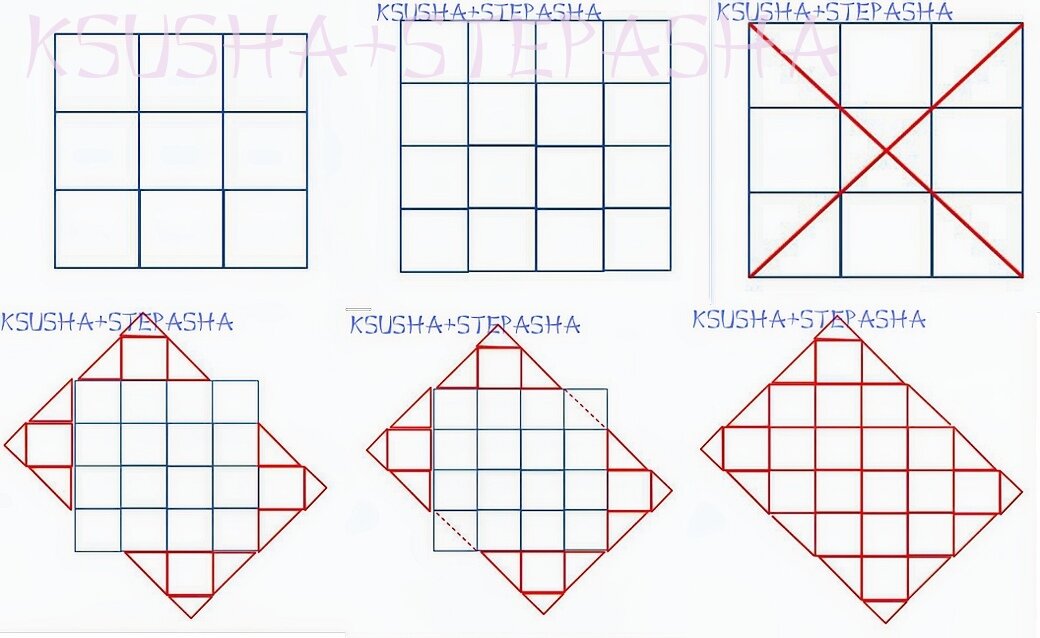 Рисунок автора