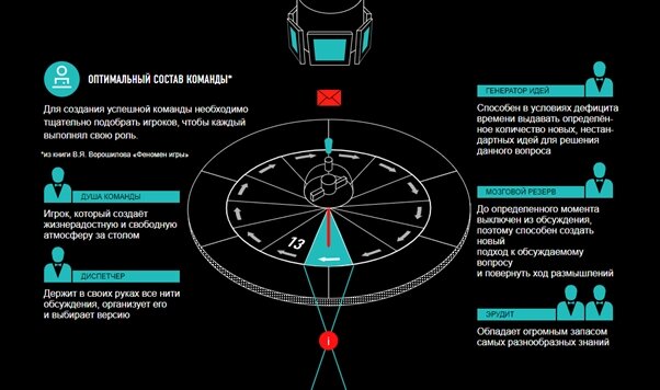 Волейбол - официальные правила :: спортzone