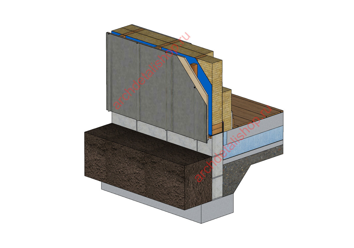 Энергоэффективная деревянная каркасная стена с вентилируемым фасадом на  ленточном фундаменте. | Проектирование современного дома | Дзен