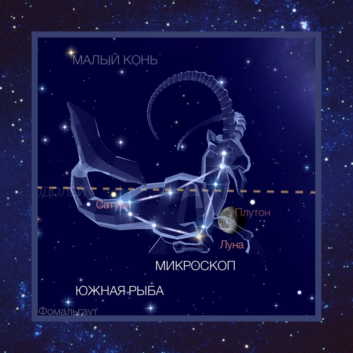 Расположение планет в реальном времени на момент публикации. Программа "Star Walk 2". 