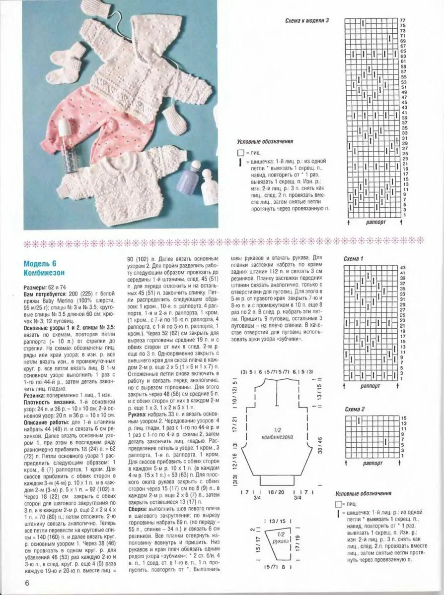 Детские вязаные вещи до 1 года со схемами