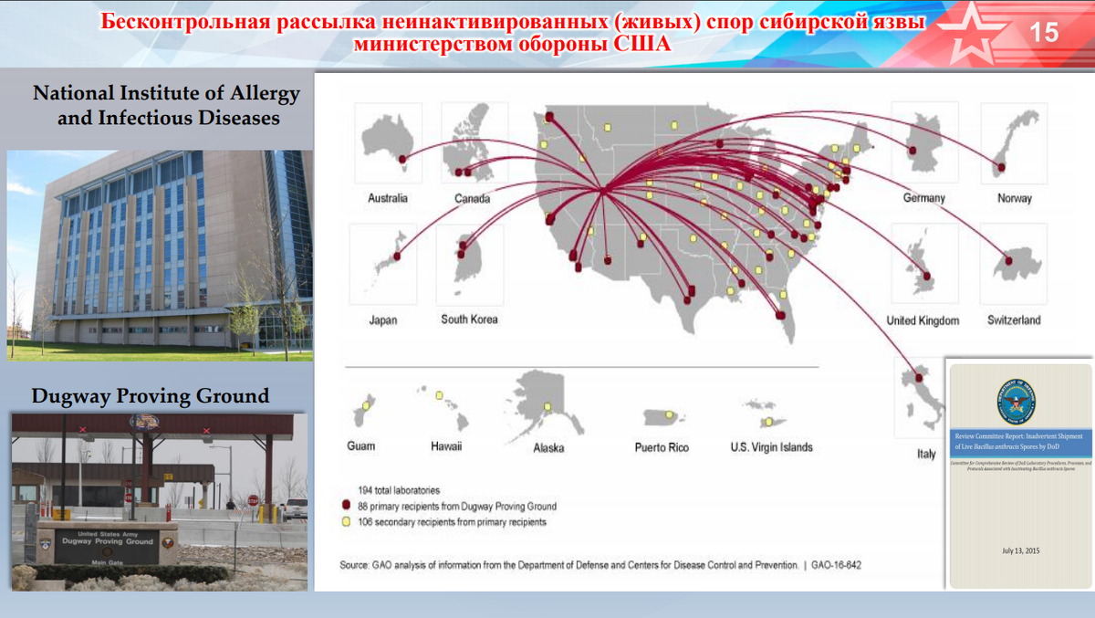Биологические лаборатории Министерства обороны США. Биологические объекты Украины. Минобороны РФ документы о биологическом оружии. Сравнение министров обороны России и США.