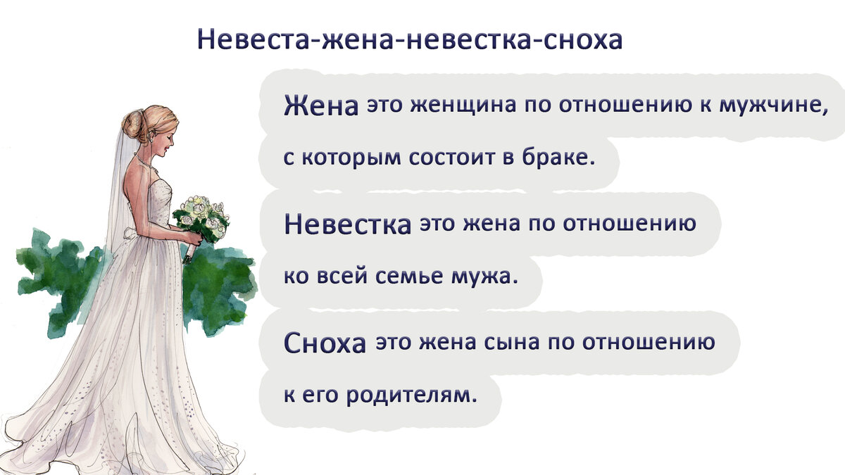 Бывшая сноха это. Невестка жена сына. Кто такая невестка в семье. Невестка или сноха. Невеста или невестка.