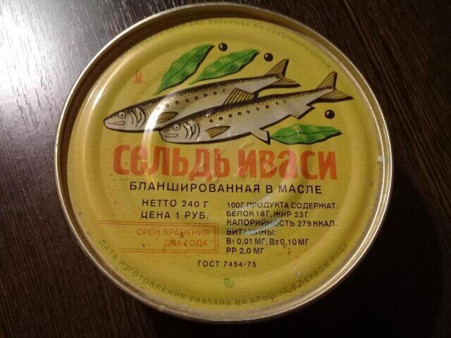 Источник: Яндекс.Картинки