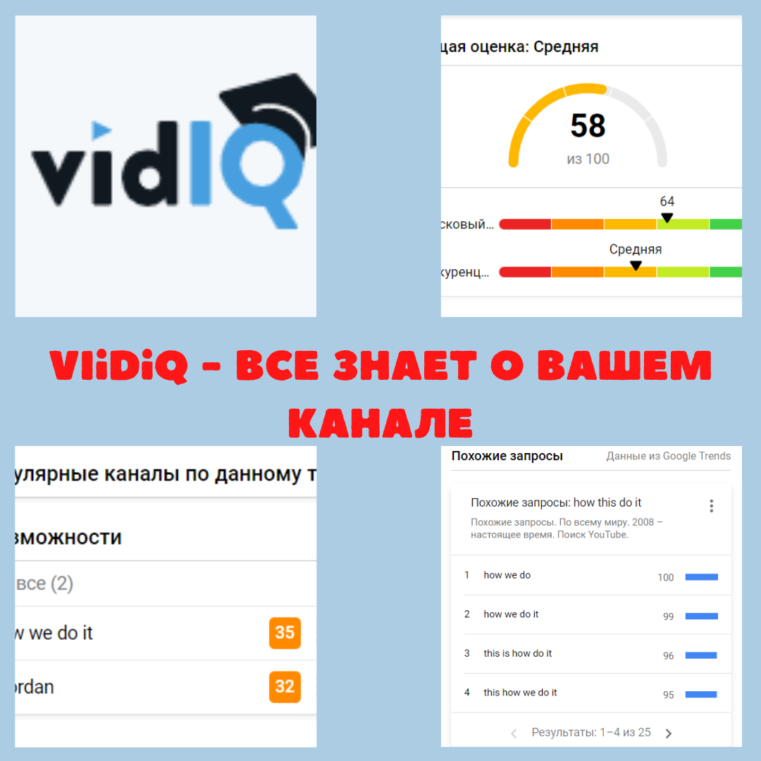 vidiq