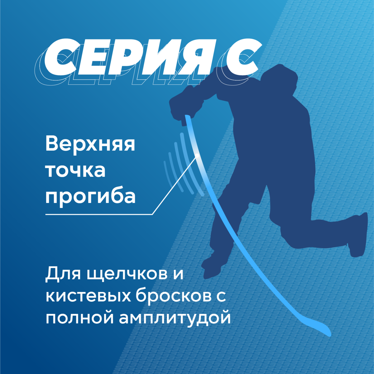 Что собой представляет высокая точка прогиба?