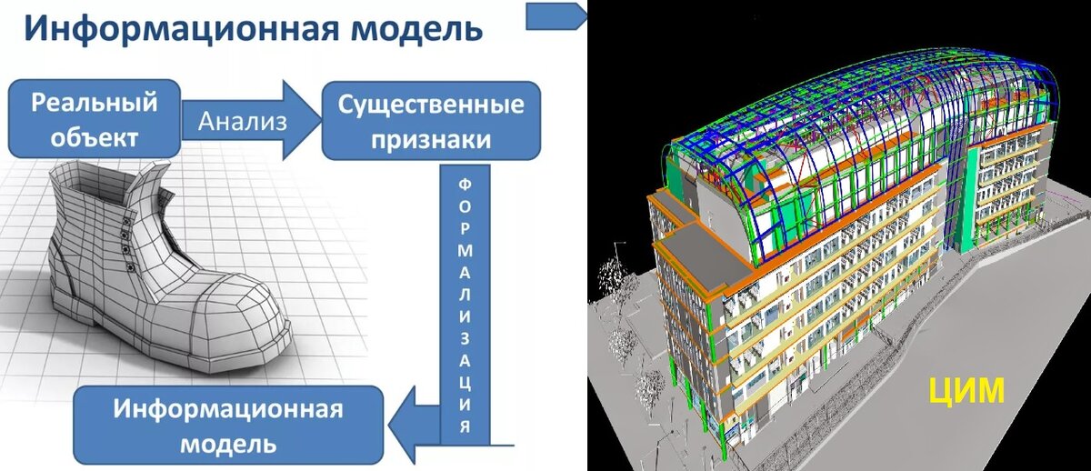 Сп 333.1325800 2020