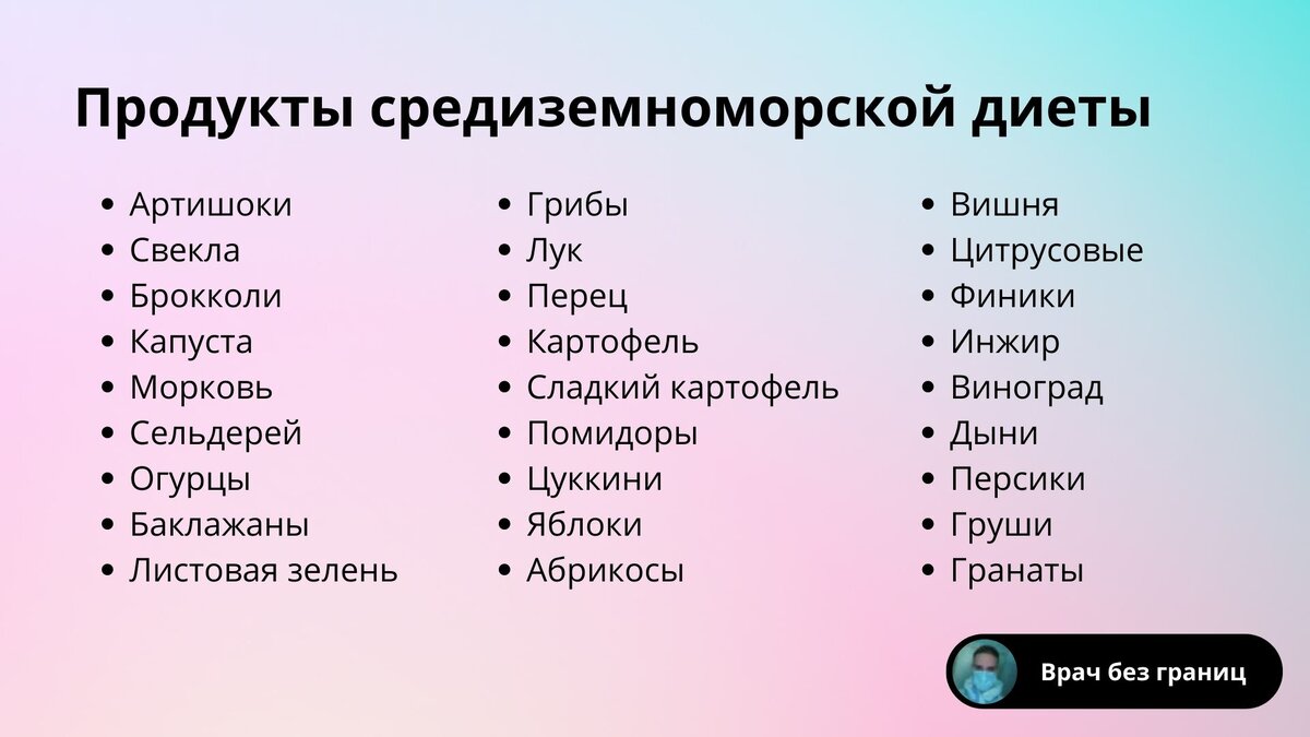 Продукты средиземноморской диеты 