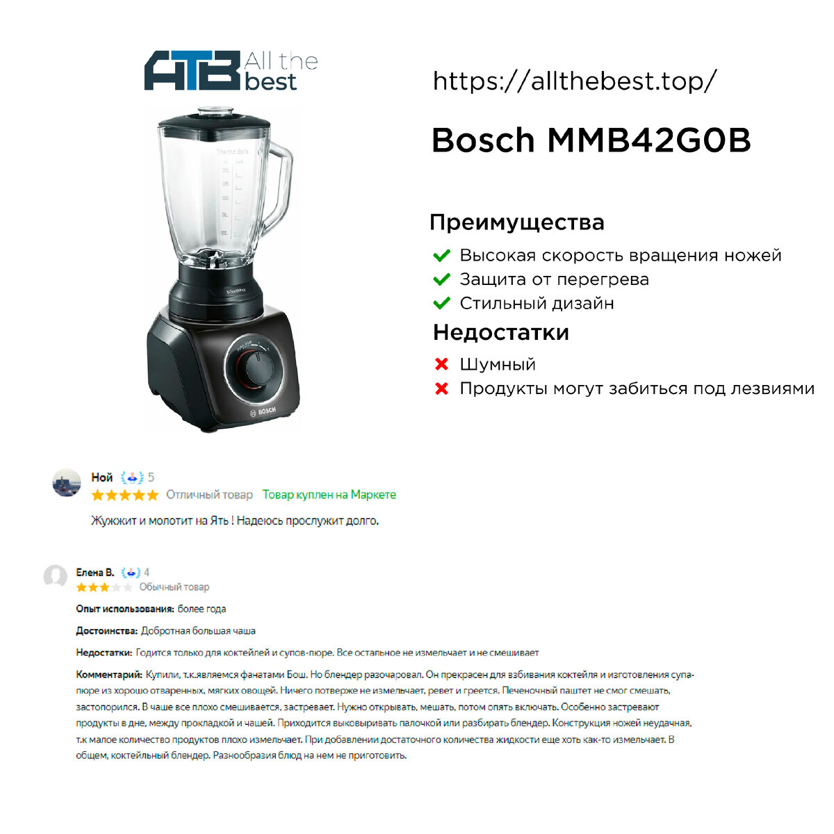 Блендер Bosch MMB42G0B 