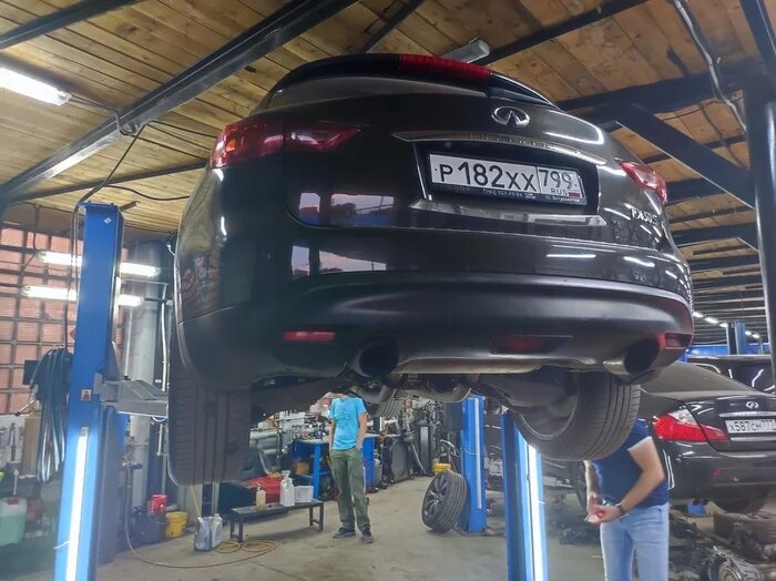 Что ожидать от Infiniti FX50 понизу рынка?
