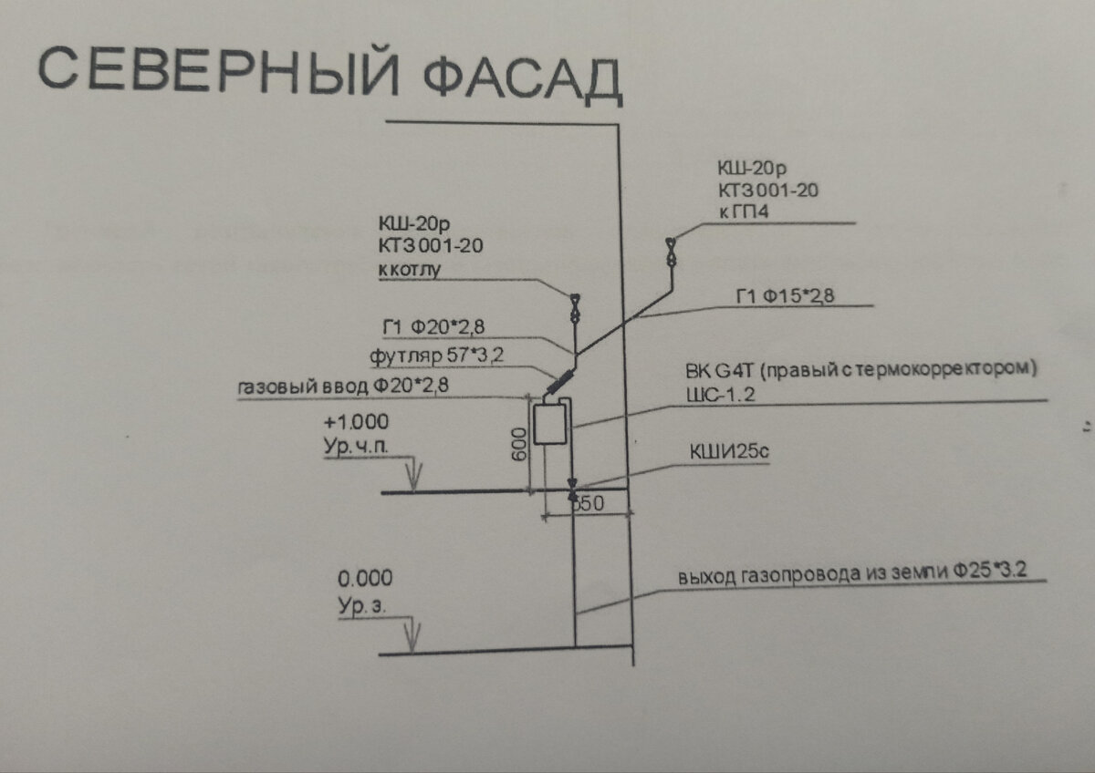 Проект газификации частного дома