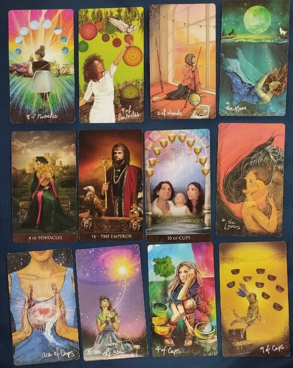 Главная тенденция недели