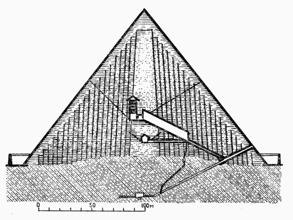 схема пирамиды хеопса